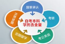 绵阳师范学院专业自考和成考有什么区别?-绵阳师范学院自考